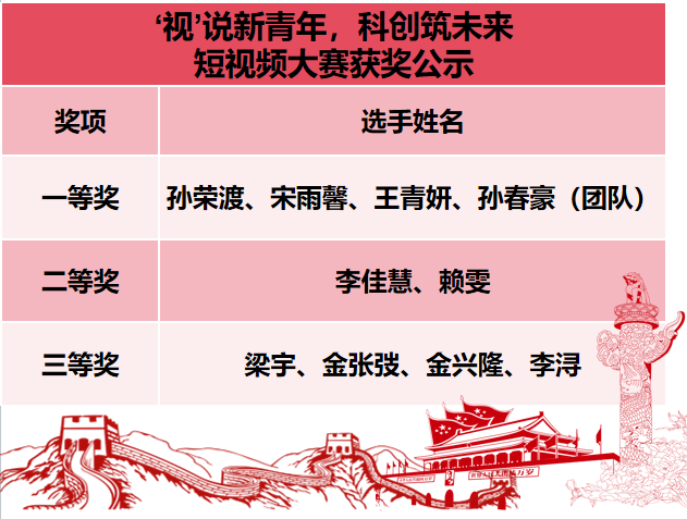 獲獎公示.png