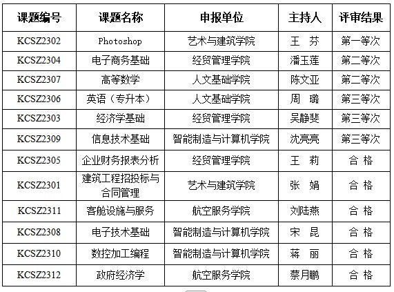 微信圖片_20251210160010_57_139.jpg