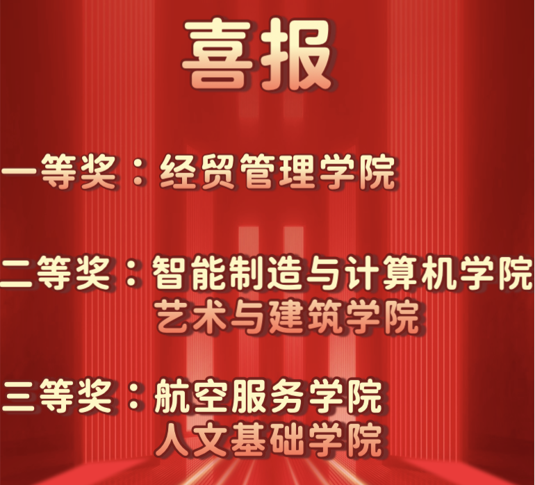 評獎結(jié)果.png