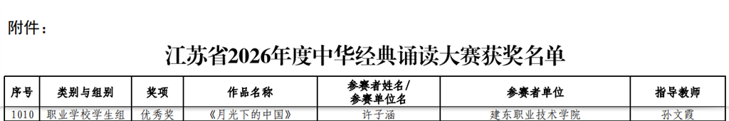 獲獎?wù)?png